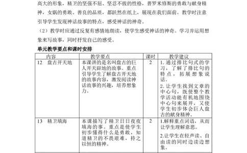 第四单元教学初探_25秋1-6年级语文上册课件教案_25秋统编版语文四年级上册_统编版语文四年级上册教学资源包（25秋七彩课堂）_4.第四单元_单元导引
