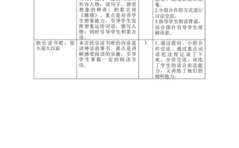 第四单元教学初探_25秋1-6年级语文上册课件教案_25秋统编版语文四年级上册_统编版语文四年级上册教学资源包（25秋七彩课堂）_4.第四单元_单元导引