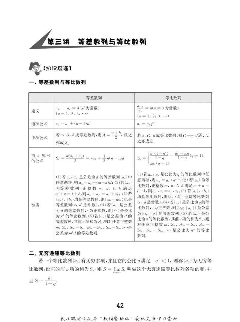 高中数学联赛考前辅导_奥数专题合集_H007奥数类教辅汇总PDF_初高中联赛考前辅导