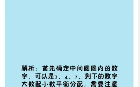第18堂课：作业_题卡_奥数专题合集_H005摆脱题海奥数班24堂颠覆传统的数学课高效提升成绩mp4+pdf_第18堂课