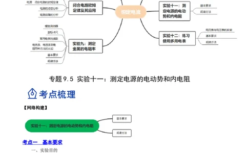 9.5实验十一：测定电源的电动势和内电阻（讲）--2023年高考物理一轮复习讲练测（全国通用）（解析版）_04高考物理_通用版（老高考）复习资料_2023年复习资料_一轮复习