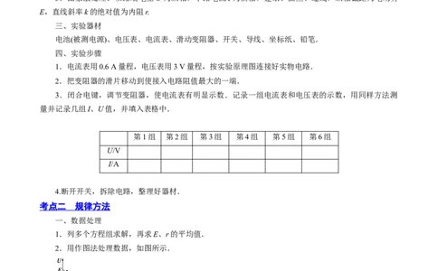 9.5实验十一：测定电源的电动势和内电阻（讲）--2023年高考物理一轮复习讲练测（全国通用）（解析版）_04高考物理_通用版（老高考）复习资料_2023年复习资料_一轮复习