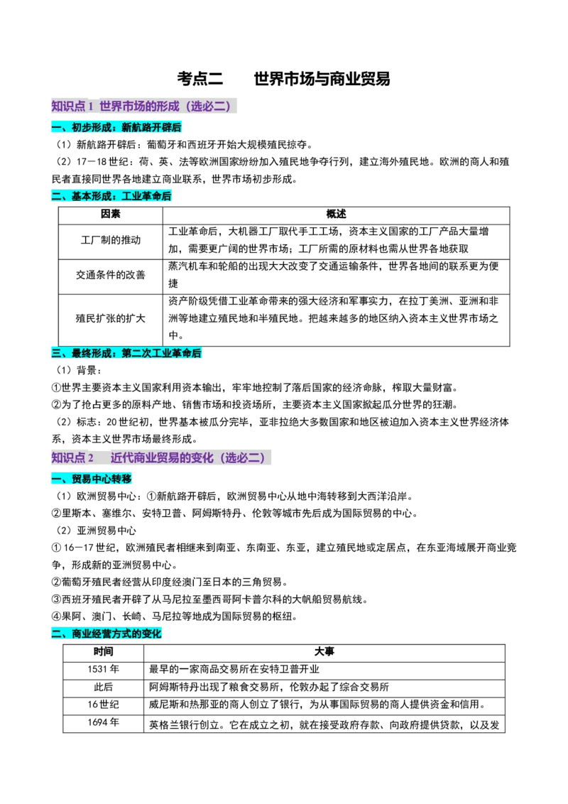 第27讲资本主义世界殖民体系和世界市场的形成（讲义）（原卷版）_07高考历史_2025年新高考资料_一轮复习_2025年高考历史一轮复习讲练测（新教材新高考）（完结）_讲义+练习