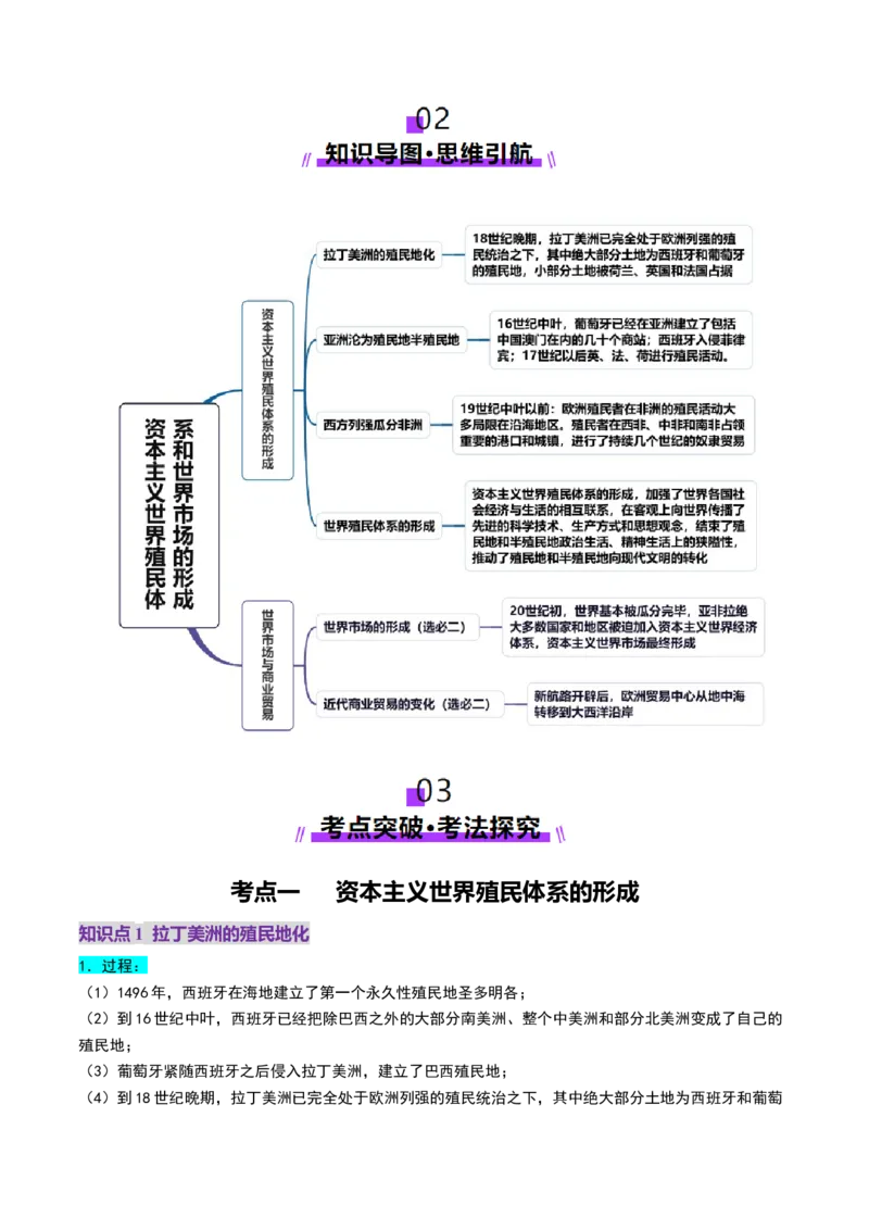 第27讲资本主义世界殖民体系和世界市场的形成（讲义）（原卷版）_07高考历史_2025年新高考资料_一轮复习_2025年高考历史一轮复习讲练测（新教材新高考）（完结）_讲义+练习