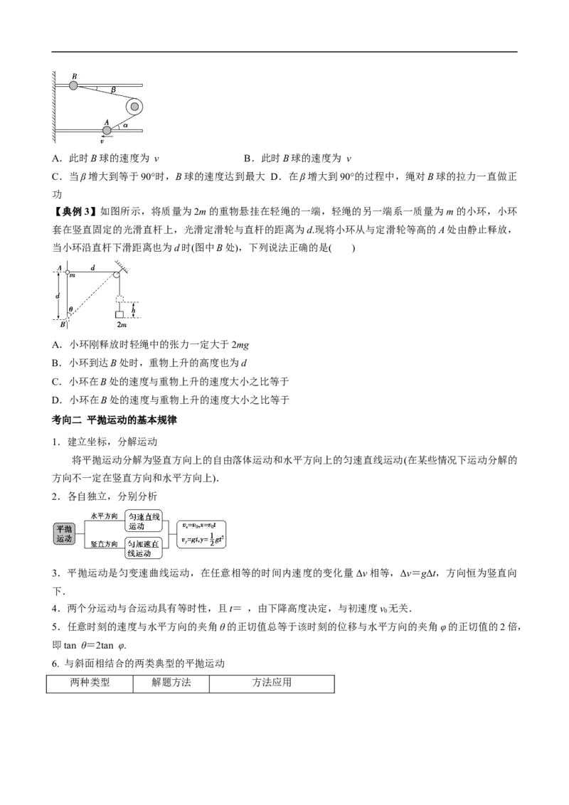 专题05运动的合成与分解平抛运动2022-2023高考三轮精讲突破训练（全国通用）（原卷版）_04高考物理_通用版（老高考）复习资料_2023年复习资料_三轮复习