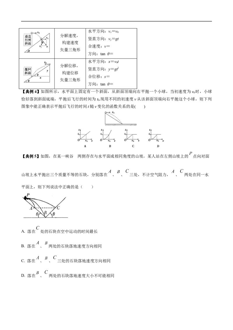 专题05运动的合成与分解平抛运动2022-2023高考三轮精讲突破训练（全国通用）（原卷版）_04高考物理_通用版（老高考）复习资料_2023年复习资料_三轮复习