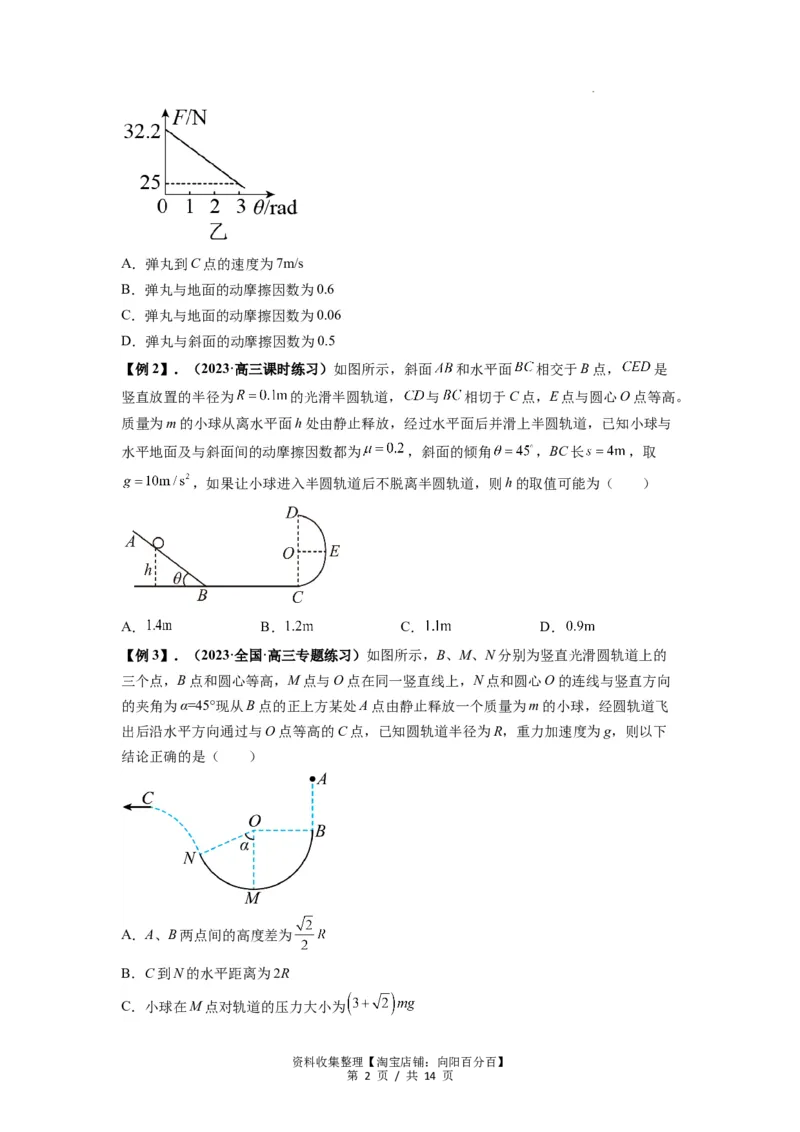 专题13动力学和能量观点的综合应用（原卷版）_04高考物理_通用版（老高考）复习资料_2024年复习资料_完2024届高考物理一轮复习热点题型归类训练