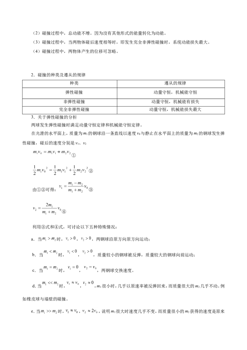 专题07动量守恒定律-备战2019年高考物理之纠错笔记系列（原卷版）_04高考物理_新高考复习资料_2022年新高考复习资料_高考物理2022年一轮复习各版本_赠19年高考物理纠错笔记_781