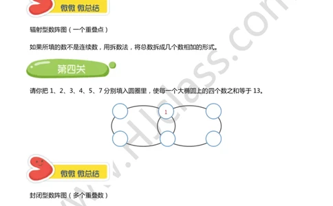 第三讲-数阵图（学生版讲义）_奥数专题合集_H003小学奥数培训班课程+习题_二年级_二年级衔接课