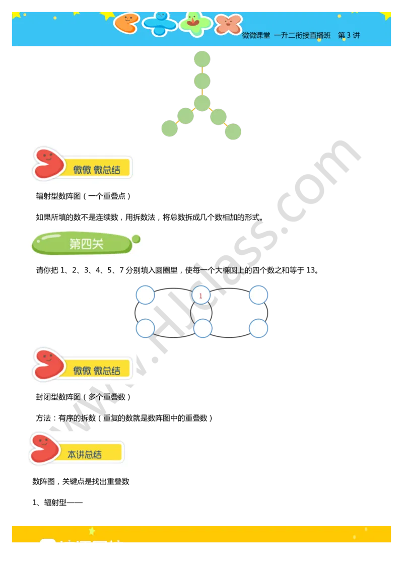 第三讲-数阵图（学生版讲义）_奥数专题合集_H003小学奥数培训班课程+习题_二年级_二年级衔接课
