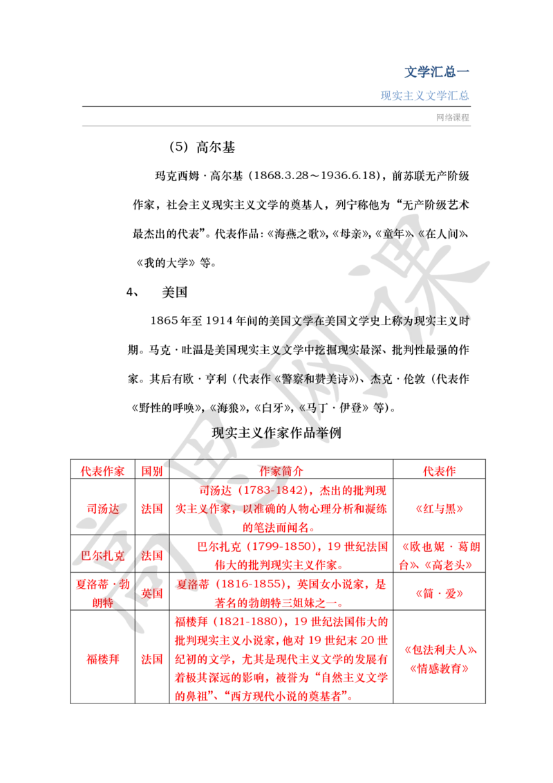 文学汇总Ⅰ_现实主义_小学1-6年级常用的上册资源汇总_六年级上册资料(1)_六年级上册_六年级上_6上讲义
