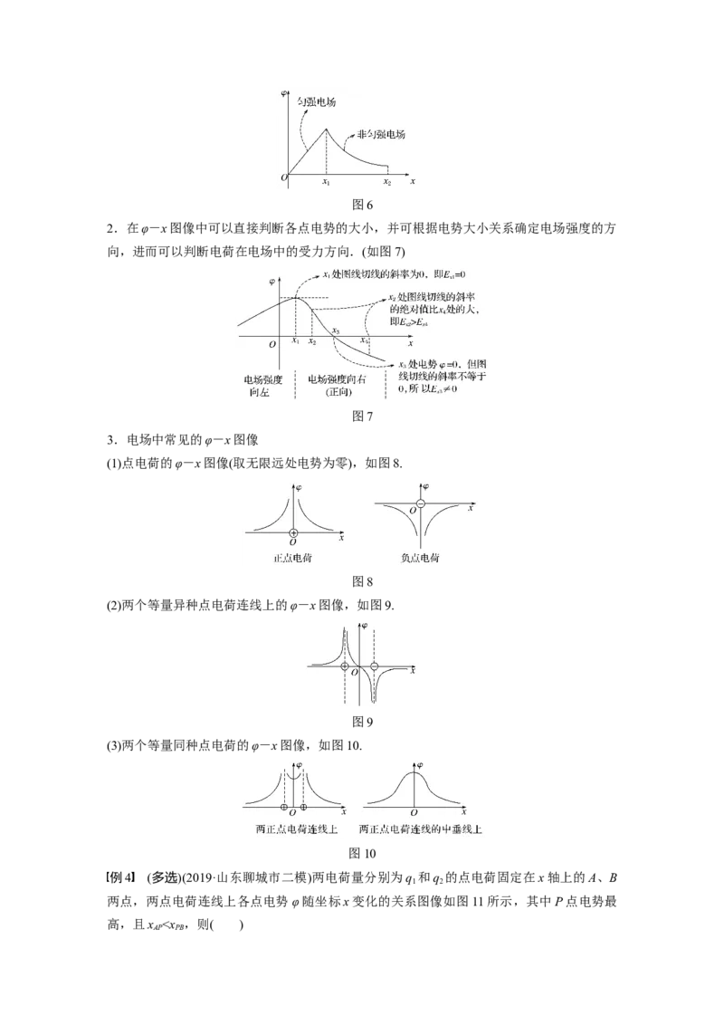 2022年高考物理一轮复习（新高考版1(津鲁琼辽鄂)适用）第8章专题强化14电场性质的综合应用_04高考物理_新高考复习资料_2022年新高考复习资料_高考物理2022年一轮复习各版本