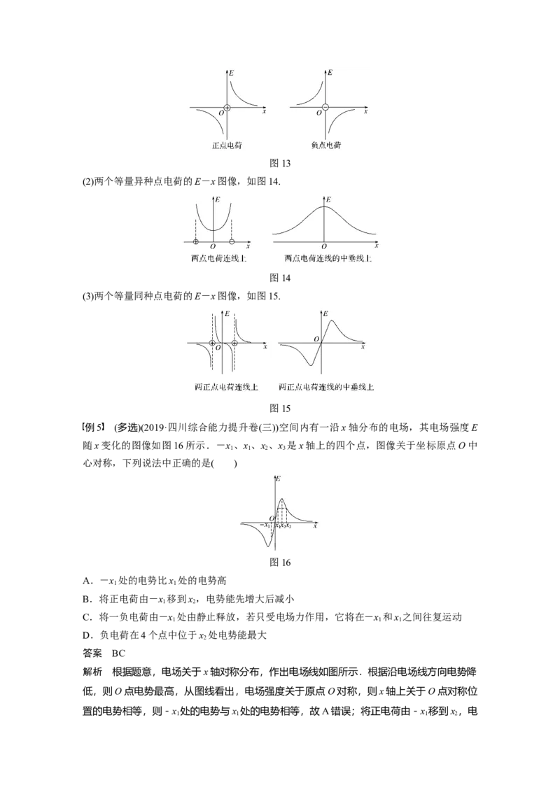 2022年高考物理一轮复习（新高考版1(津鲁琼辽鄂)适用）第8章专题强化14电场性质的综合应用_04高考物理_新高考复习资料_2022年新高考复习资料_高考物理2022年一轮复习各版本