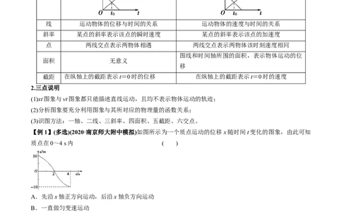 专题1.2运动学图像、追及相遇及实验讲原卷版_04高考物理_新高考复习资料_2022年新高考复习资料_2022年高考物理一轮复习讲练测（新教材新高考）