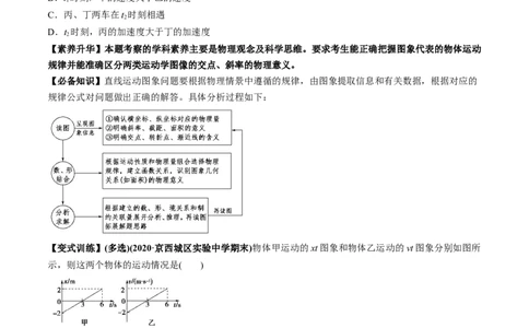 专题1.2运动学图像、追及相遇及实验讲原卷版_04高考物理_新高考复习资料_2022年新高考复习资料_2022年高考物理一轮复习讲练测（新教材新高考）