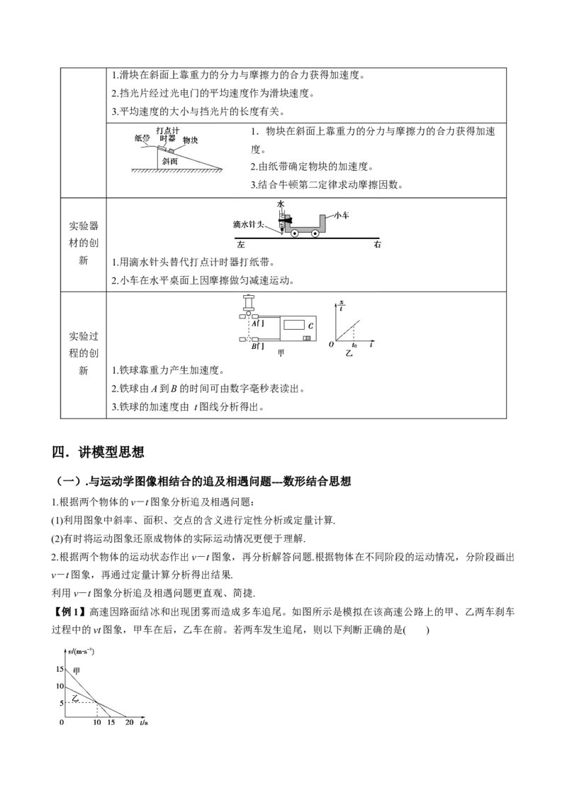 专题1.2运动学图像、追及相遇及实验讲原卷版_04高考物理_新高考复习资料_2022年新高考复习资料_2022年高考物理一轮复习讲练测（新教材新高考）