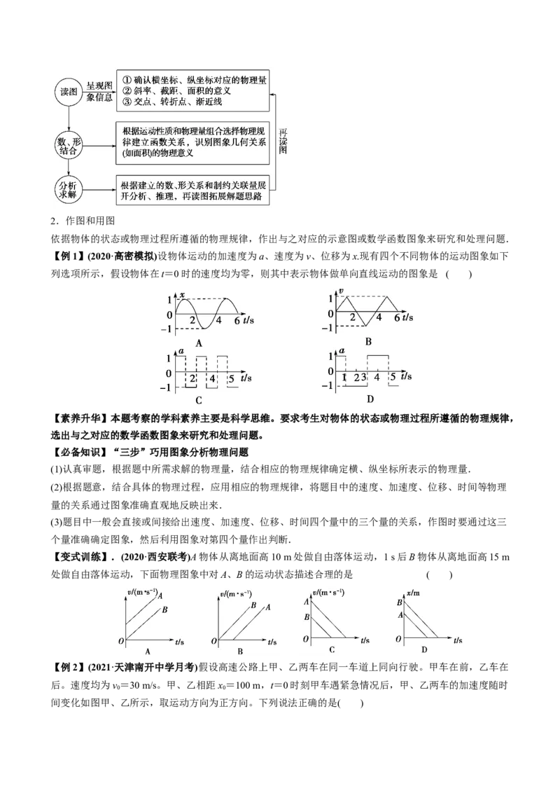 专题1.2运动学图像、追及相遇及实验讲原卷版_04高考物理_新高考复习资料_2022年新高考复习资料_2022年高考物理一轮复习讲练测（新教材新高考）