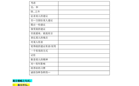 第27讲应用文写作之建议信+推荐信（讲义）-2024年高考英语一轮复习讲练测（新教材新高考）（原卷版）_03高考英语_新高考复习资料_2024年新高考资料_一轮复习资料_第五部分写作