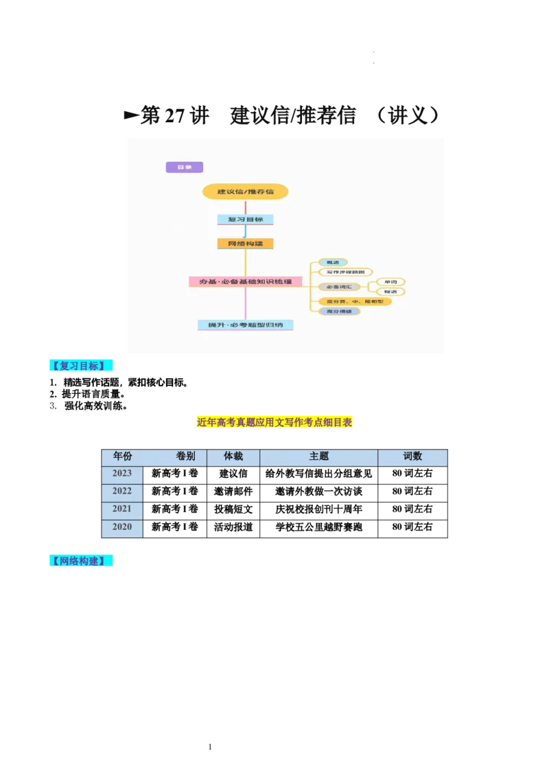 第27讲应用文写作之建议信+推荐信（讲义）-2024年高考英语一轮复习讲练测（新教材新高考）（原卷版）_03高考英语_新高考复习资料_2024年新高考资料_一轮复习资料_第五部分写作