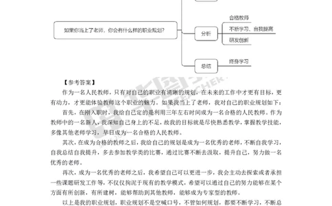 21年下教资面试结构化中小学题库_初中物理教资面试_02初中结构化_赠：结构化板块真题_0221下半年结构化真题_21下结构化面试题库HT