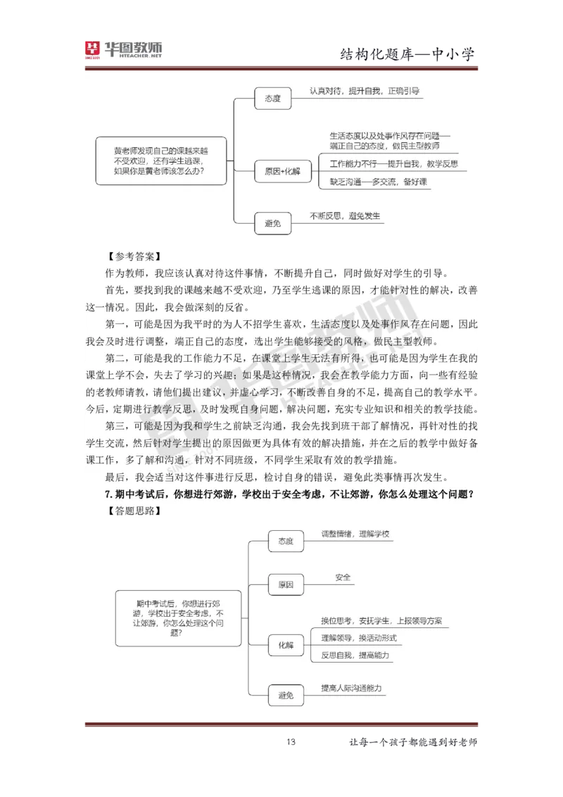 21年下教资面试结构化中小学题库_初中物理教资面试_02初中结构化_赠：结构化板块真题_0221下半年结构化真题_21下结构化面试题库HT