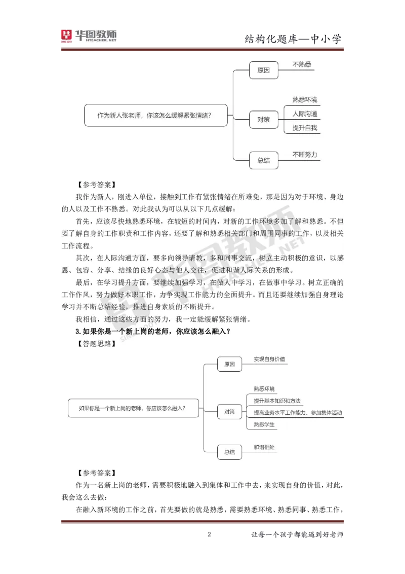 21年下教资面试结构化中小学题库_初中物理教资面试_02初中结构化_赠：结构化板块真题_0221下半年结构化真题_21下结构化面试题库HT