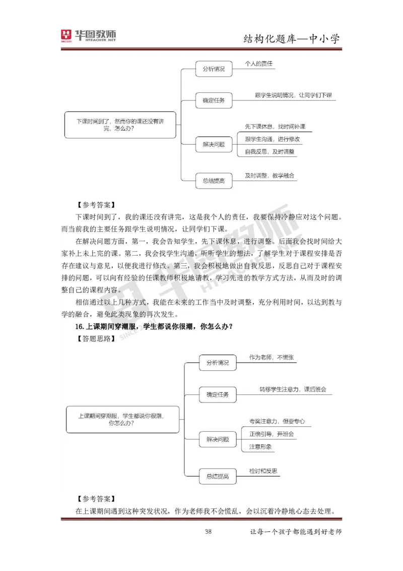 21年下教资面试结构化中小学题库_初中物理教资面试_02初中结构化_赠：结构化板块真题_0221下半年结构化真题_21下结构化面试题库HT