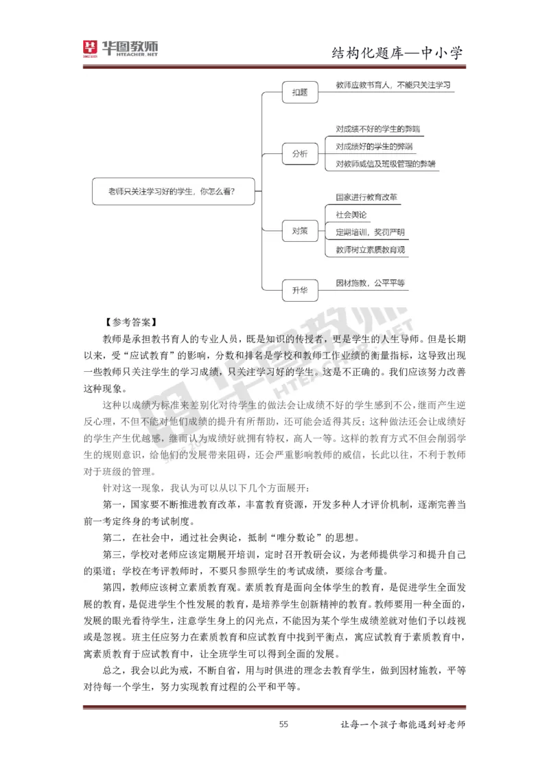 21年下教资面试结构化中小学题库_初中物理教资面试_02初中结构化_赠：结构化板块真题_0221下半年结构化真题_21下结构化面试题库HT