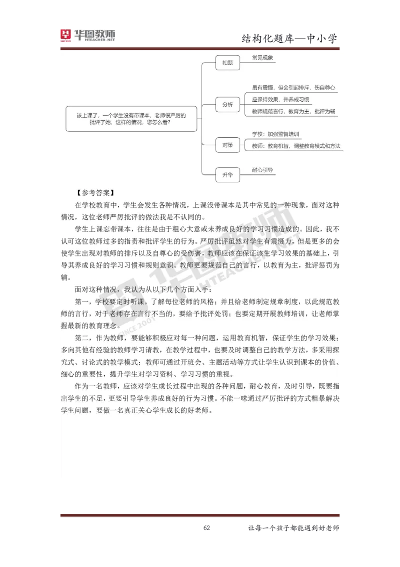 21年下教资面试结构化中小学题库_初中物理教资面试_02初中结构化_赠：结构化板块真题_0221下半年结构化真题_21下结构化面试题库HT