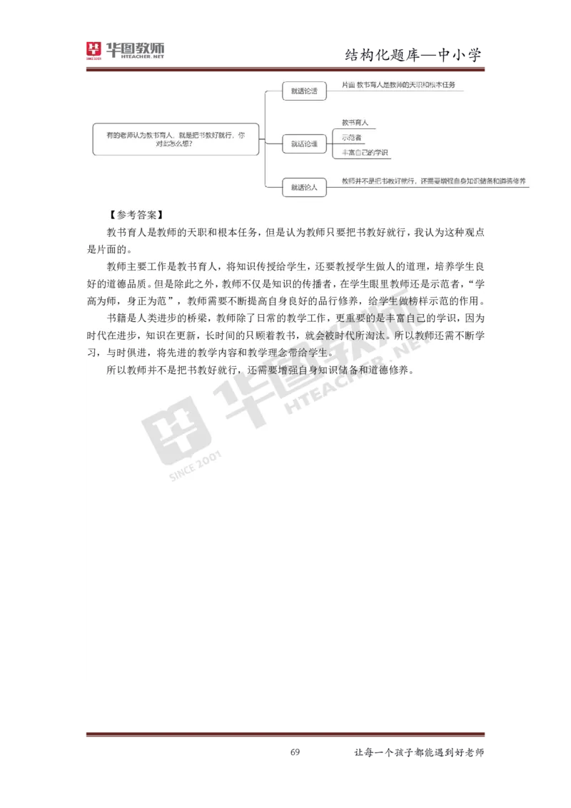 21年下教资面试结构化中小学题库_初中物理教资面试_02初中结构化_赠：结构化板块真题_0221下半年结构化真题_21下结构化面试题库HT