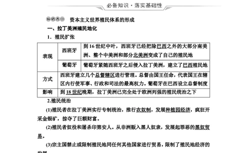 第28课世界殖民体系的形成与亚非拉民族独立运动教案_07高考历史_新高考复习资料_2022年新高考复习资料_2022届一轮复习讲练结合7.11更新_系列2