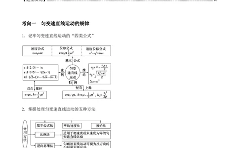 专题01匀变速直线运动2022-2023高考三轮精讲突破训练（全国通用）（原卷版）_04高考物理_通用版（老高考）复习资料_2023年复习资料_三轮复习