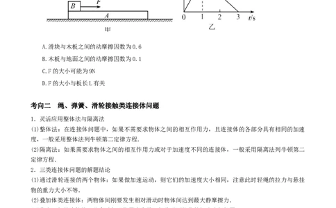 专题04动力学中的连接体问题2022-2023高考三轮精讲突破训练（全国通用）（原卷版）_04高考物理_通用版（老高考）复习资料_2023年复习资料_三轮复习