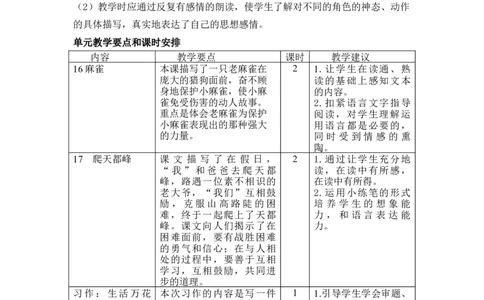 第五单元教学初探_25秋1-6年级语文上册课件教案_25秋统编版语文四年级上册_统编版语文四年级上册教学资源包（25秋七彩课堂）_5.第五单元_单元导引