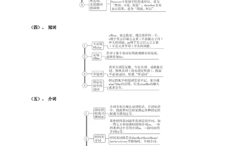 第20讲短文改错（讲）-2023年高考英语一轮复习讲练测（全国通用）（学案）_03高考英语_通用版（老高考）复习资料_2023年复习资料_一轮复习_2023年高考英语一轮复习讲练测（全国通用）