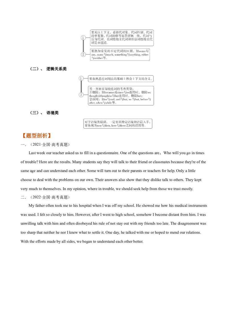 第20讲短文改错（讲）-2023年高考英语一轮复习讲练测（全国通用）（学案）_03高考英语_通用版（老高考）复习资料_2023年复习资料_一轮复习_2023年高考英语一轮复习讲练测（全国通用）