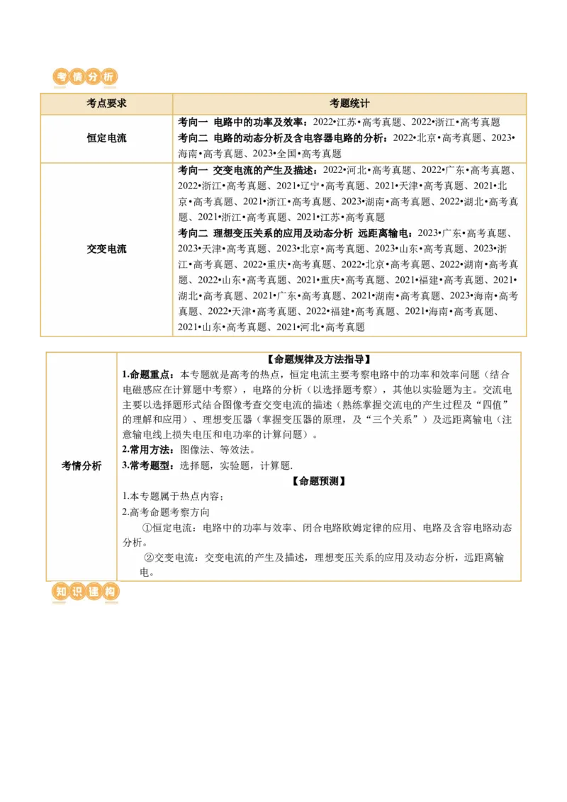专题12恒定电流与交变电流（讲义）（原卷版）_04高考物理_新高考复习资料_2024新高考复习资料_二轮复习资料_2024年高考物理二轮复习讲练测（新教材新高考）_配套讲义（原卷版+解析版）