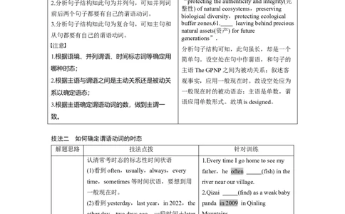 第2部分　专题4　第1讲　有提示词类&mdash;&mdash;动词_03高考英语_新高考复习资料_2023年新高考资料_二轮复习_2023年高考英语二轮复习讲义+课件（新高考版）_学生版