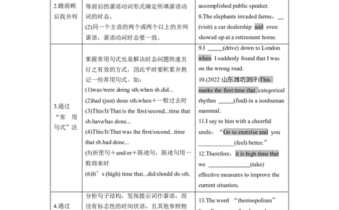 第2部分　专题4　第1讲　有提示词类&mdash;&mdash;动词_03高考英语_新高考复习资料_2023年新高考资料_二轮复习_2023年高考英语二轮复习讲义+课件（新高考版）_学生版