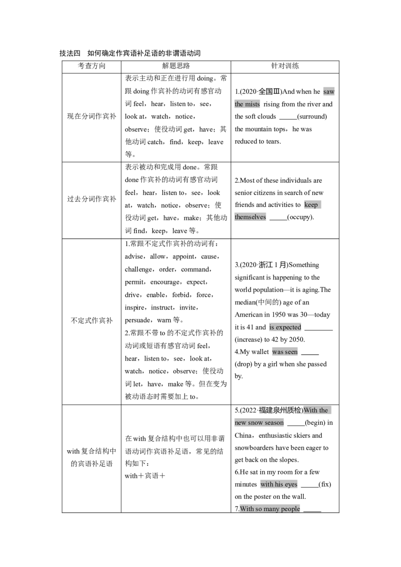 第2部分　专题4　第1讲　有提示词类&mdash;&mdash;动词_03高考英语_新高考复习资料_2023年新高考资料_二轮复习_2023年高考英语二轮复习讲义+课件（新高考版）_学生版
