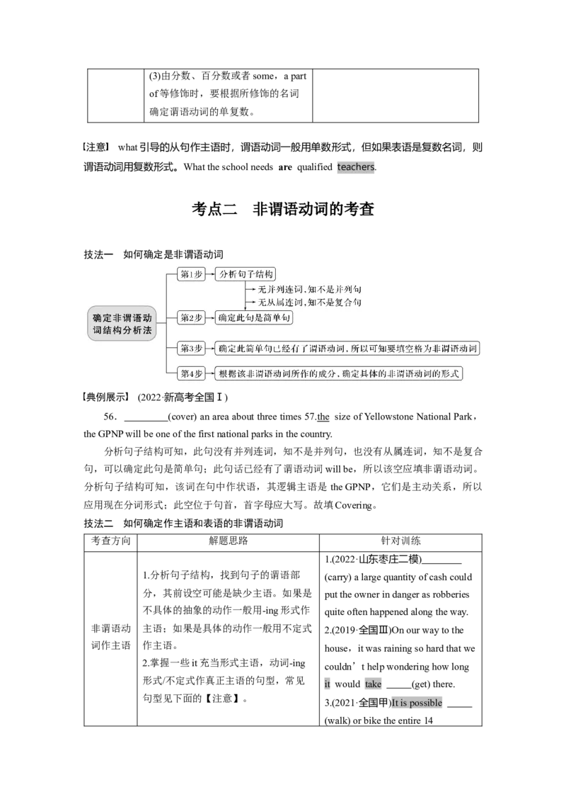 第2部分　专题4　第1讲　有提示词类&mdash;&mdash;动词_03高考英语_新高考复习资料_2023年新高考资料_二轮复习_2023年高考英语二轮复习讲义+课件（新高考版）_学生版