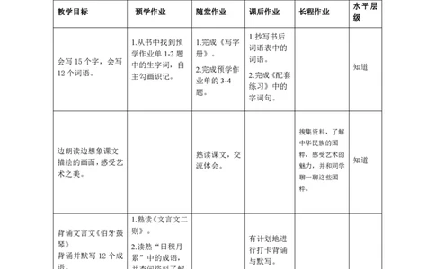 部编版小学语文同步辅导：六年级上册第7单元作业设计_小学1-6年级常用的上册资源汇总_六年级上册资料(1)_部编版语文六年级上册第1-8单元作业设计