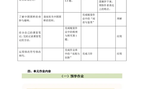 部编版小学语文同步辅导：六年级上册第7单元作业设计_小学1-6年级常用的上册资源汇总_六年级上册资料(1)_部编版语文六年级上册第1-8单元作业设计