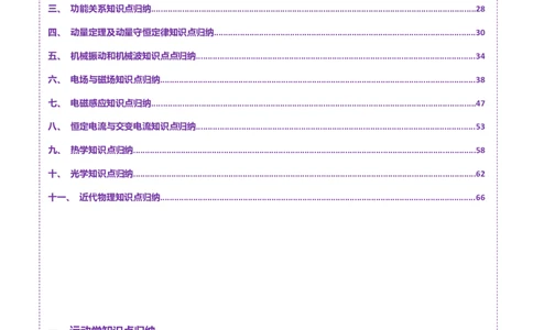 2025年高考物理知识点归纳-上好课2025年高考物理二轮复习讲练测（新高考通用）_04高考物理_2025年新高考资料_二轮复习