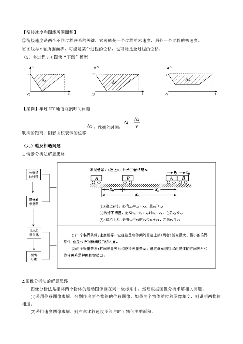 2025年高考物理知识点归纳-上好课2025年高考物理二轮复习讲练测（新高考通用）_04高考物理_2025年新高考资料_二轮复习