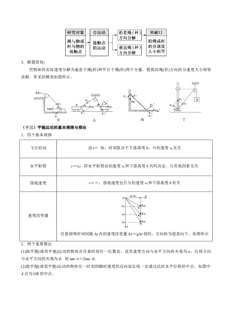 2025年高考物理知识点归纳-上好课2025年高考物理二轮复习讲练测（新高考通用）_04高考物理_2025年新高考资料_二轮复习