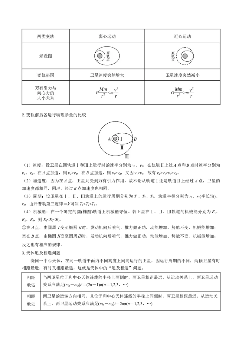 2025年高考物理知识点归纳-上好课2025年高考物理二轮复习讲练测（新高考通用）_04高考物理_2025年新高考资料_二轮复习
