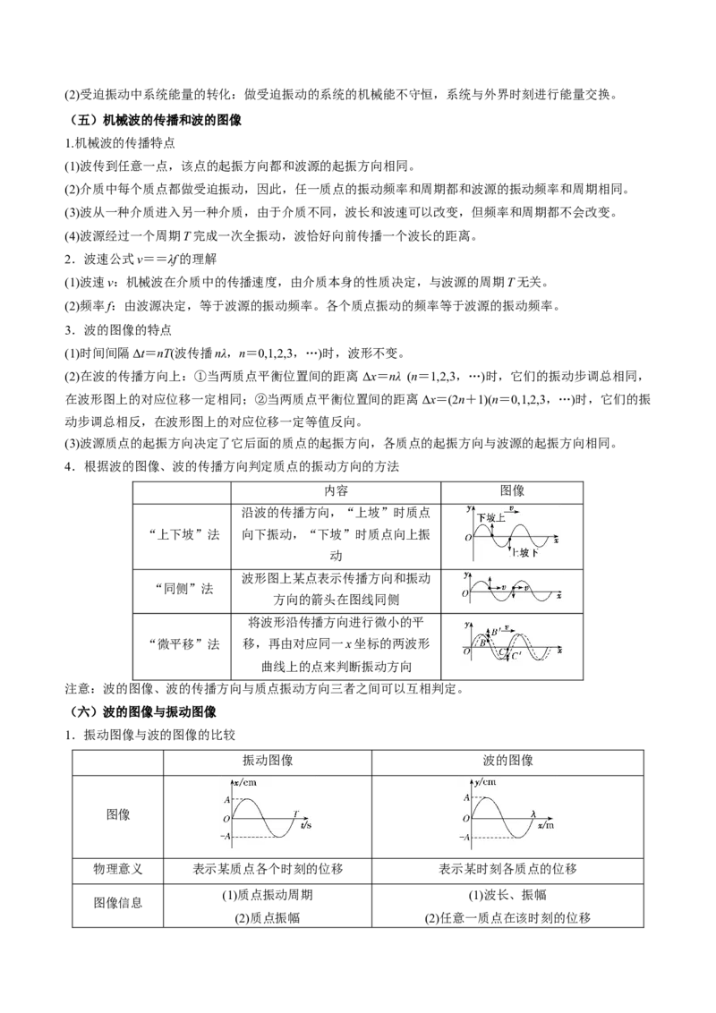 2025年高考物理知识点归纳-上好课2025年高考物理二轮复习讲练测（新高考通用）_04高考物理_2025年新高考资料_二轮复习