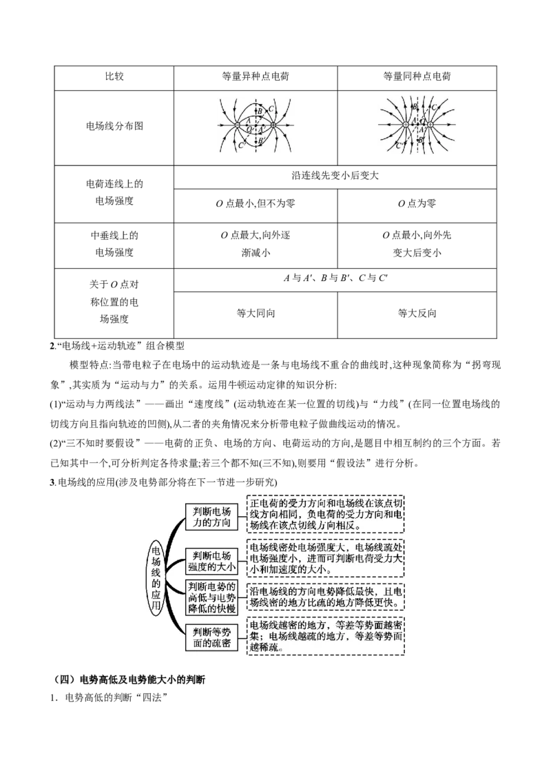 2025年高考物理知识点归纳-上好课2025年高考物理二轮复习讲练测（新高考通用）_04高考物理_2025年新高考资料_二轮复习