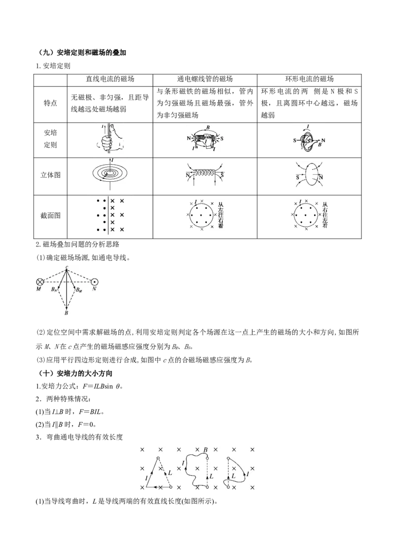 2025年高考物理知识点归纳-上好课2025年高考物理二轮复习讲练测（新高考通用）_04高考物理_2025年新高考资料_二轮复习